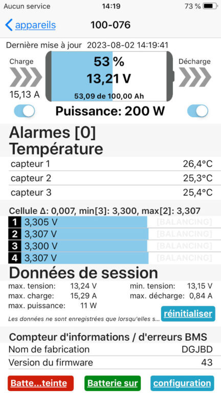 200 watts au soleil